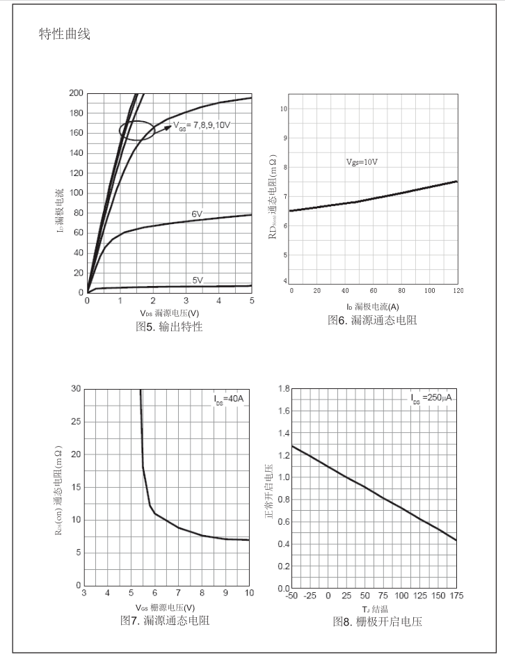 廣州場(chǎng)效應(yīng)管批發(fā)廠家