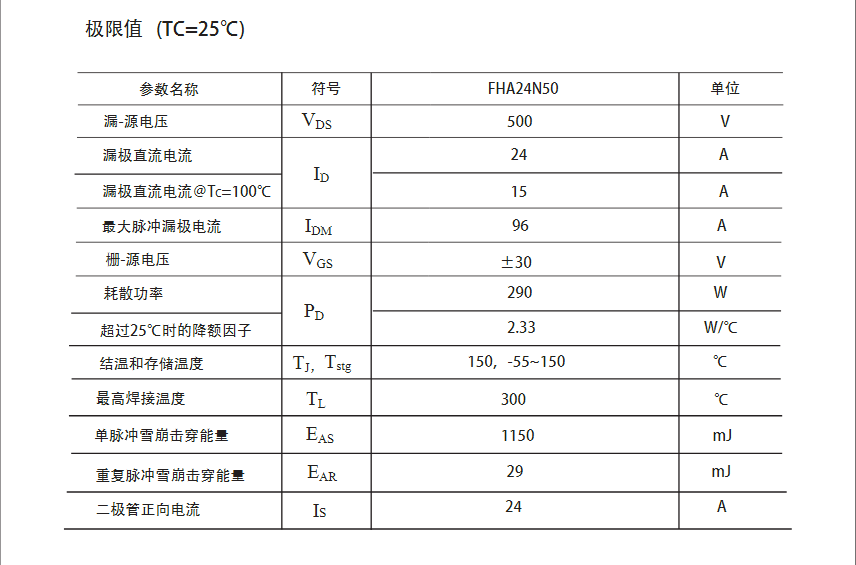逆變器后級(jí)電路高壓2SK2837mos管