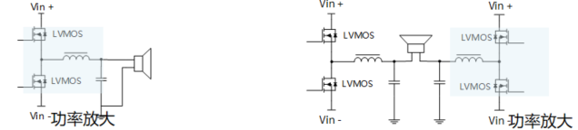 對標其它場效應管品牌型號：IRFB31N20D